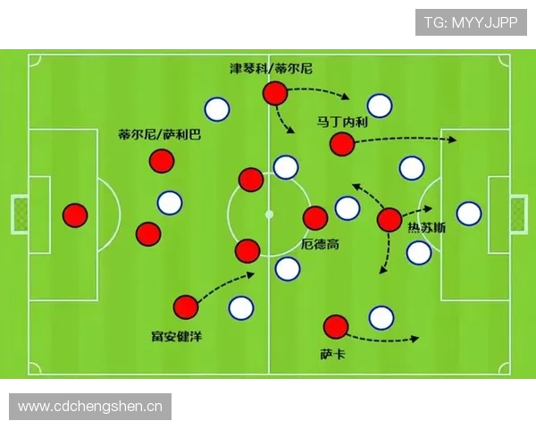 无球跑动与节奏控制：萨卡的战术智慧