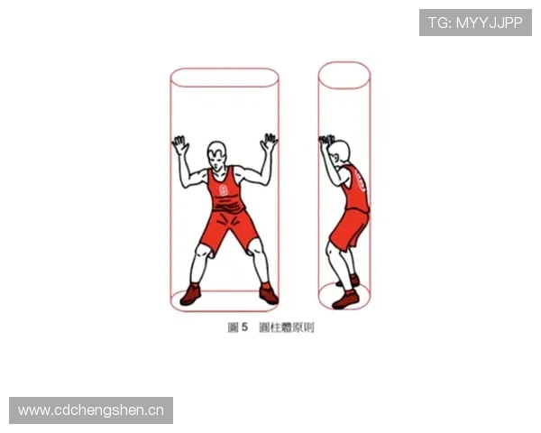圆柱体原则是什么规则？篮球比赛中如何应用圆柱体原则判罚干扰球？